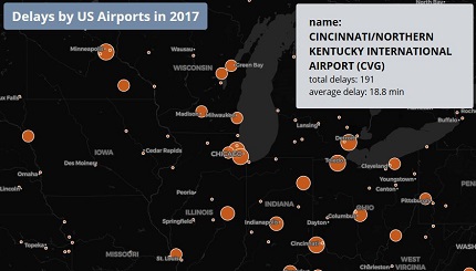 Delays by US Airports in 2017